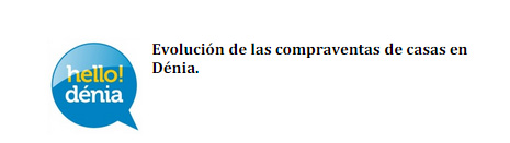 Evolucion compraventas de casas en Denia