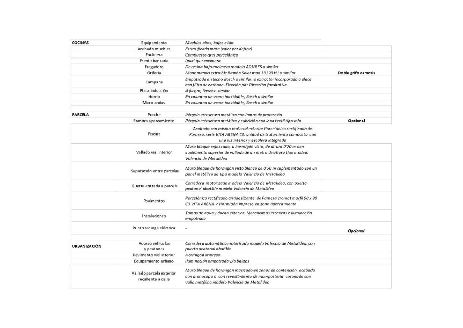 Maison - Villa à vendre  Costablanca, Alicante (Espagne). Ref.: SLH-5-18-15908